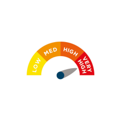 Alerta Ruby Auto Replacement System, Fully Automatic Pressure Relief with Weight-Sensing Technology
