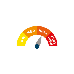 Alerta Mobile Cushion System, Battery-Powered Alternating Pressure Relief for High-Risk Users