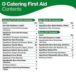 Evolution Comprehensive Catering First Aid Point (Medium)
