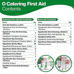 Evolution Catering First Aid Point - Blue Case (Medium)