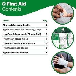 Personal Sports First Aid Kit