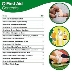 Sports First Aid Kit