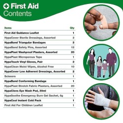 Family First Aid Kit