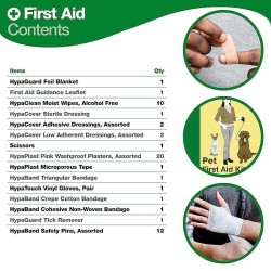 Pet First Aid Kit