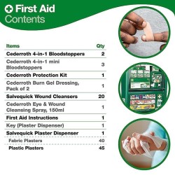 Cederroth First Aid Station