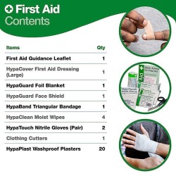 Personal Issue First Aid Kit (Nylon Case)