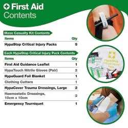 Mass Casualty Kit – 5 x Critical Injury Packs