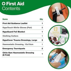 HypaStop Critical Injury Pack (Professional)