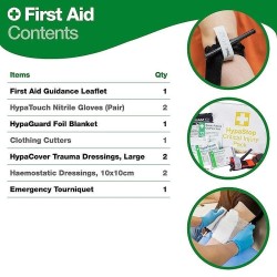 HypaStop Critical Injury Pack (Standard)