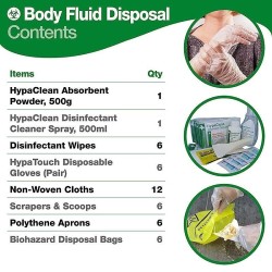 Evolution Plus Body Fluid Disposal Kit (6 Applications)