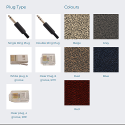 Wired Deluxe Alertamat, Luxury Carpeted Fall Prevention Mat for Dementia and Risk Management